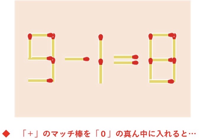 チラシ掲載の問題 Iq150に挑戦 オンライン家庭教師gips